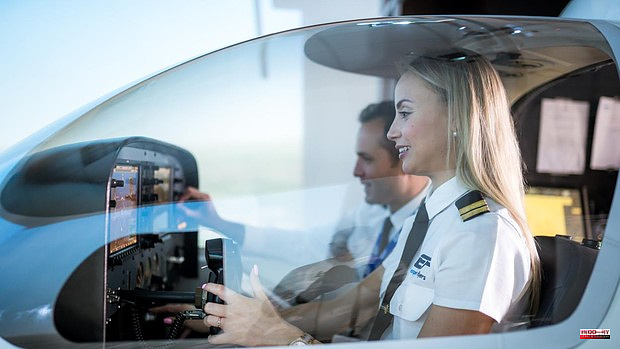 Aviation pilot, a future career
