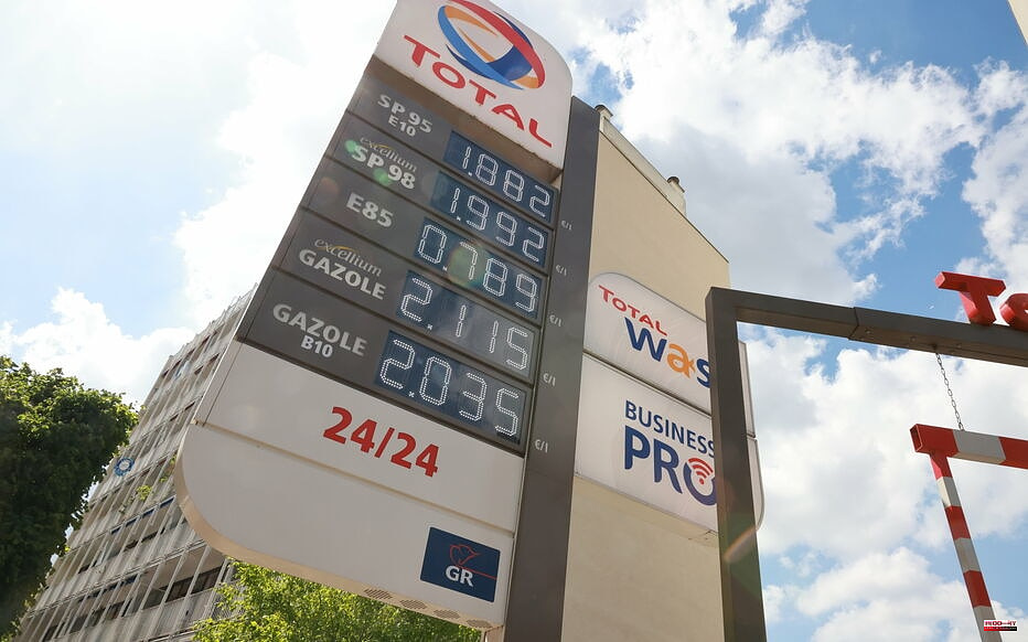 TotalEnergies announces a rebate of 10 cents per liter of fuel on motorways this summer