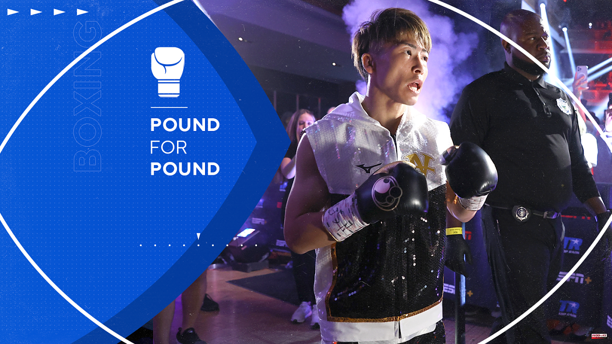 Boxing Pound for Pound Rankings: Naoya Inoue rises to No. After smashing Nonito Donaire, we are now at 2.
