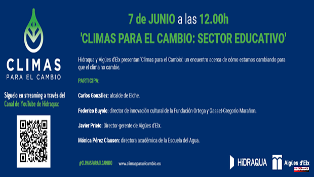 CLIMAS for CHANGE arrives in Elche to address the need to work in the fight against the climate crisis