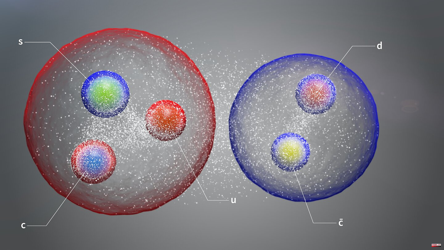 LHCb discovers 3 new exotic particles: The pentaquark, and the first-ever pair tetraquarks