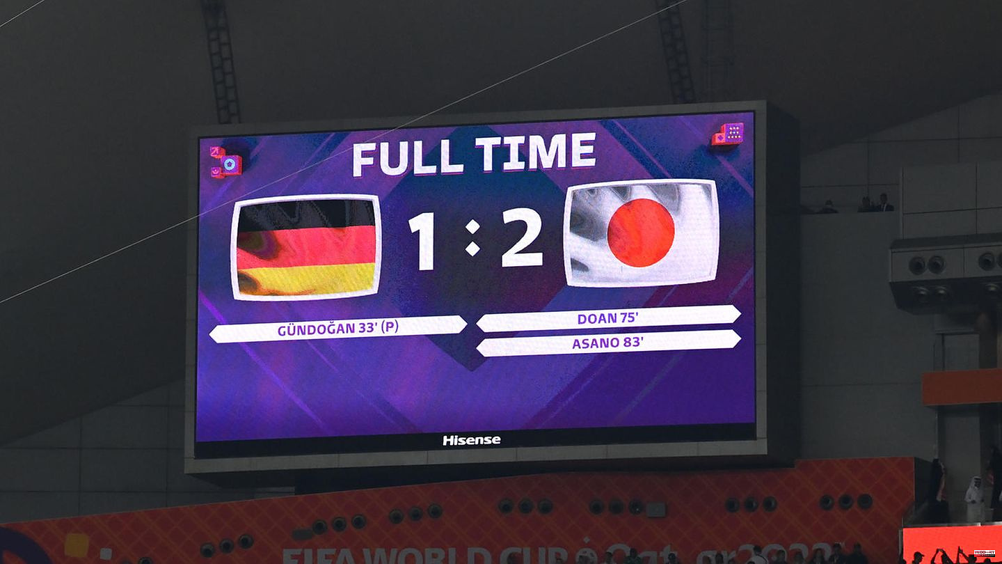 World Cup defeat against Japan: Not a "tournament team": The latest EM and World Cup record of the DFB-Elf is sobering