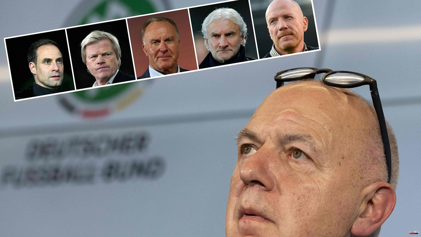 Press reviews: "Stand exclusively for football to maximize profits": Criticism of the DFB expert council with Rummenigge, Mintzlaff and Co.