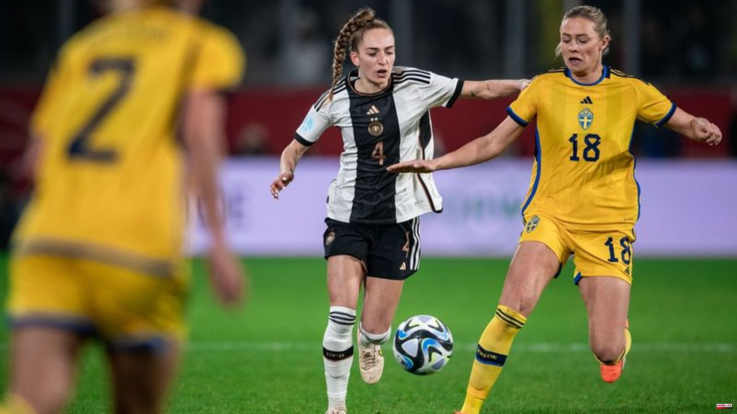 Soccer: When Scholz visits: DFB women 0-0 against Sweden