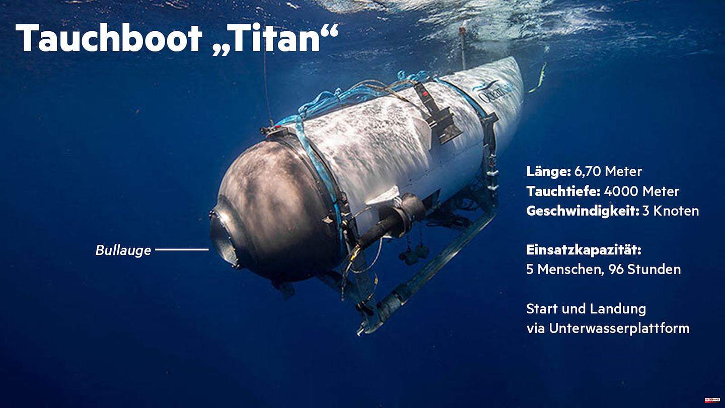 Titanic dive: "Controlled with an X-Box video game controller": This is what the missing submersible looks like