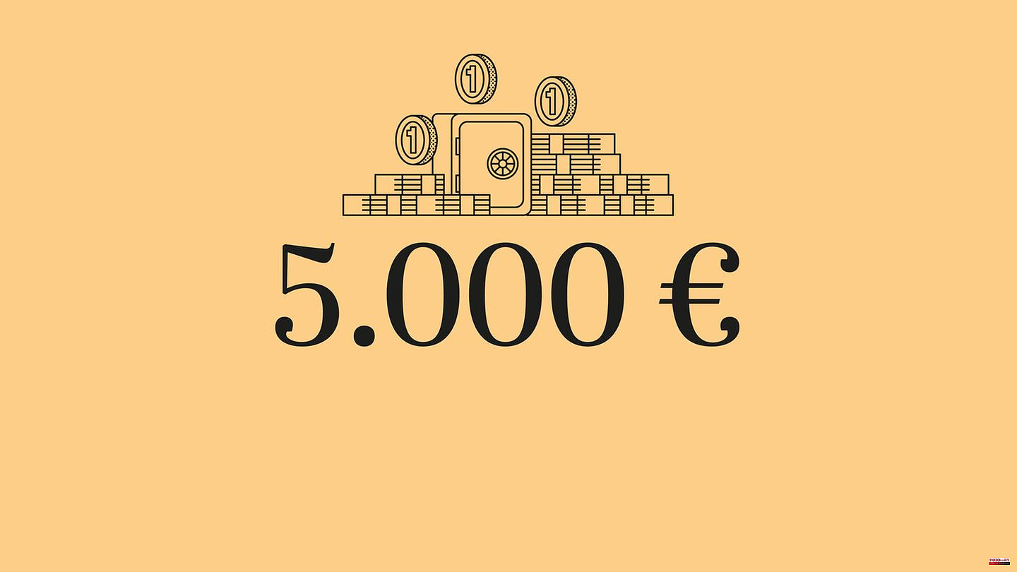 Investment tips: Invest 5,000 euros – this is how you invest free money correctly