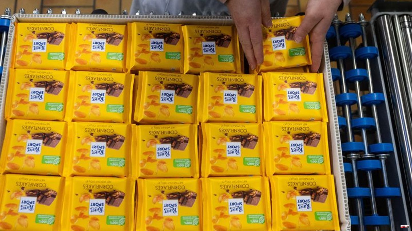 Chocolate manufacturer: Ritter Sport: “Turbulent year” and slight growth