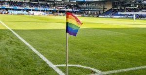 Study to identify LGBT-persons ' well-being in sport