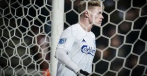 FCK-profile: FC Midtjylland is scant mesterskabsfavorit