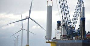 New records for green energy in Denmark