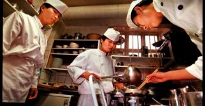 Organization: Chefs ' conditions can be easily controlled