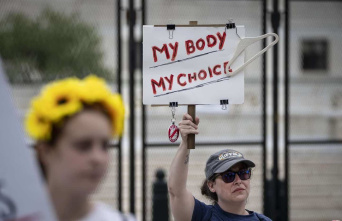 Right to abortion threatened in the United States:...