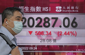 As rate hike fears grow, Asian stocks fall with Wall St.