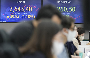 The rally in US earnings has boosted Asian shares.