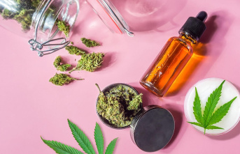 Cannabidiol: what effect does CBD really have? And...