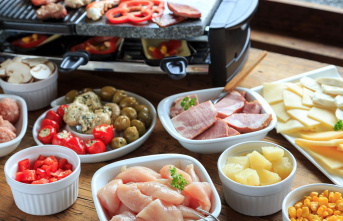 Classic: what do you need for raclette? These are...