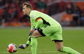 Report: Only 3 goalkeepers in the German World Cup...