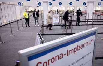 Pandemic: Survey: Fear of Corona is falling