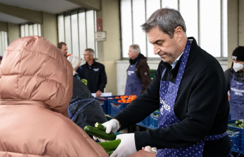 Bavaria: Markus Söder wants to boast about charity...