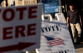Midterm elections in the US: What's at stake