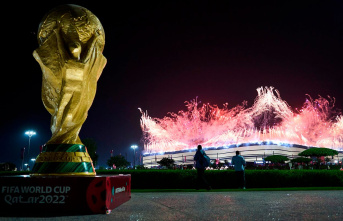 Football World Cup 2022 in Qatar: What actually happens...