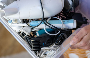 Recycling: returning old electronic devices to the...