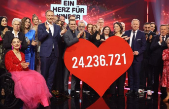 TV show: "A heart for children" brings millions...