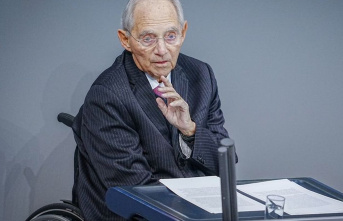 Over-regulation: Schäuble suggests fundamental state...