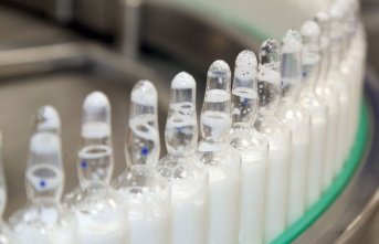 Pharmaceuticals: After the vaccine boom, the pharmaceutical...