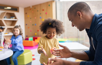 Childcare: Significantly more male educators work in daycare centers