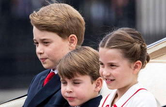 Social Media Trend: AI Art: This is what Prince George,...