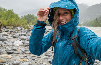 Decision support: Waterproof rainwear: These are the...