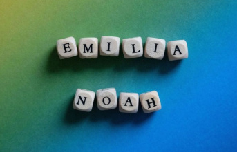 Name expert: Emilia and Noah are again the most popular...