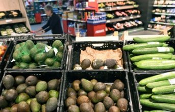 Inflation is expected to weaken significantly in January...