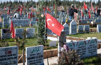 Türkiye: One year after the earthquake - remembering...