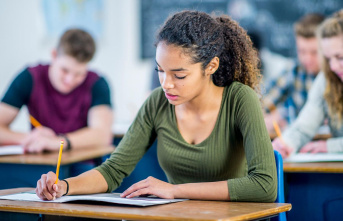 School knowledge: Abitur quiz: Are you as smart as a high school graduate?
