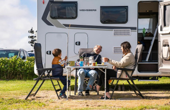 North and Baltic Seas: What appeals to Germans about vacationing with a motorhome? A self-experiment