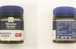 Sweet trend: Manuka honey in the test: How does the...