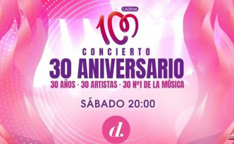 Test your musical knowledge before the great Cadena 100 concert at the Wanda Metropolitano