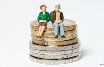 The highest contributory pension in the Basque Country