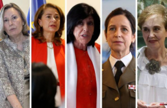 All the women of Minister Robles