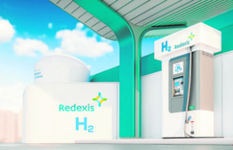 Redexis: Green hydrogen, the key to a zero-emissions future