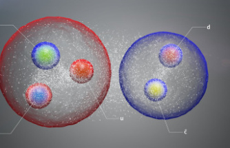LHCb discovers 3 new exotic particles: The pentaquark, and the first-ever pair tetraquarks