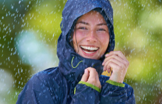Decision-making aid: Waterproof rainwear: These are the most important purchase criteria
