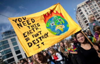 Briefly explained: What do we actually know about climate anxiety?