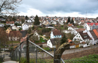 14-year-olds as victims: Serious acts of violence on Halloween 2019 – when the perfect world broke up in Illerkirchberg
