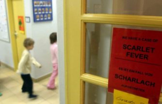 Streptococci: British authorities warn of vigilance in scarlet fever
